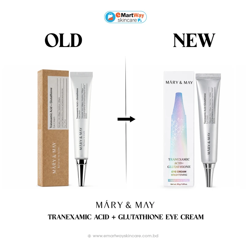 Experience the Product